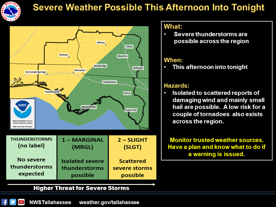 Storms possible Wednesday afternoon Cordele Dispatch Cordele Dispatch